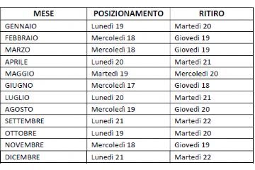 Calendario CASSONE SCARRABILE anno 2026